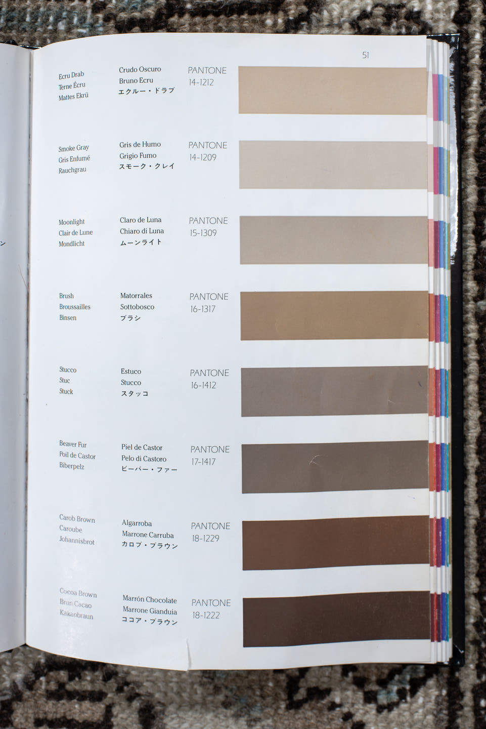 6' x 9' one-of-a-kind handmade antique Heriz medium size rug. Color palette: taupe, sky blue, charcoal, ivory, slate, brown