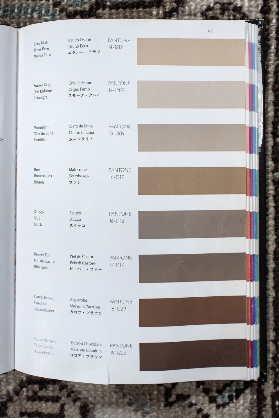 6' x 9' one-of-a-kind handmade antique Heriz medium size rug. Color palette: taupe, sky blue, charcoal, ivory, slate, brown