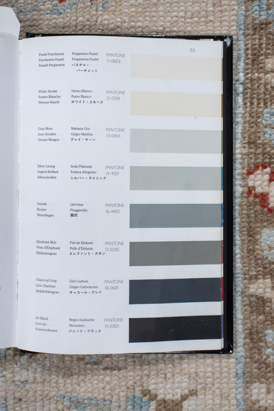 6' x 8' one-of-a-kind handmade antique Heriz medium size rug. Color palette: ivory, taupe, light blue, rust, beige, gray