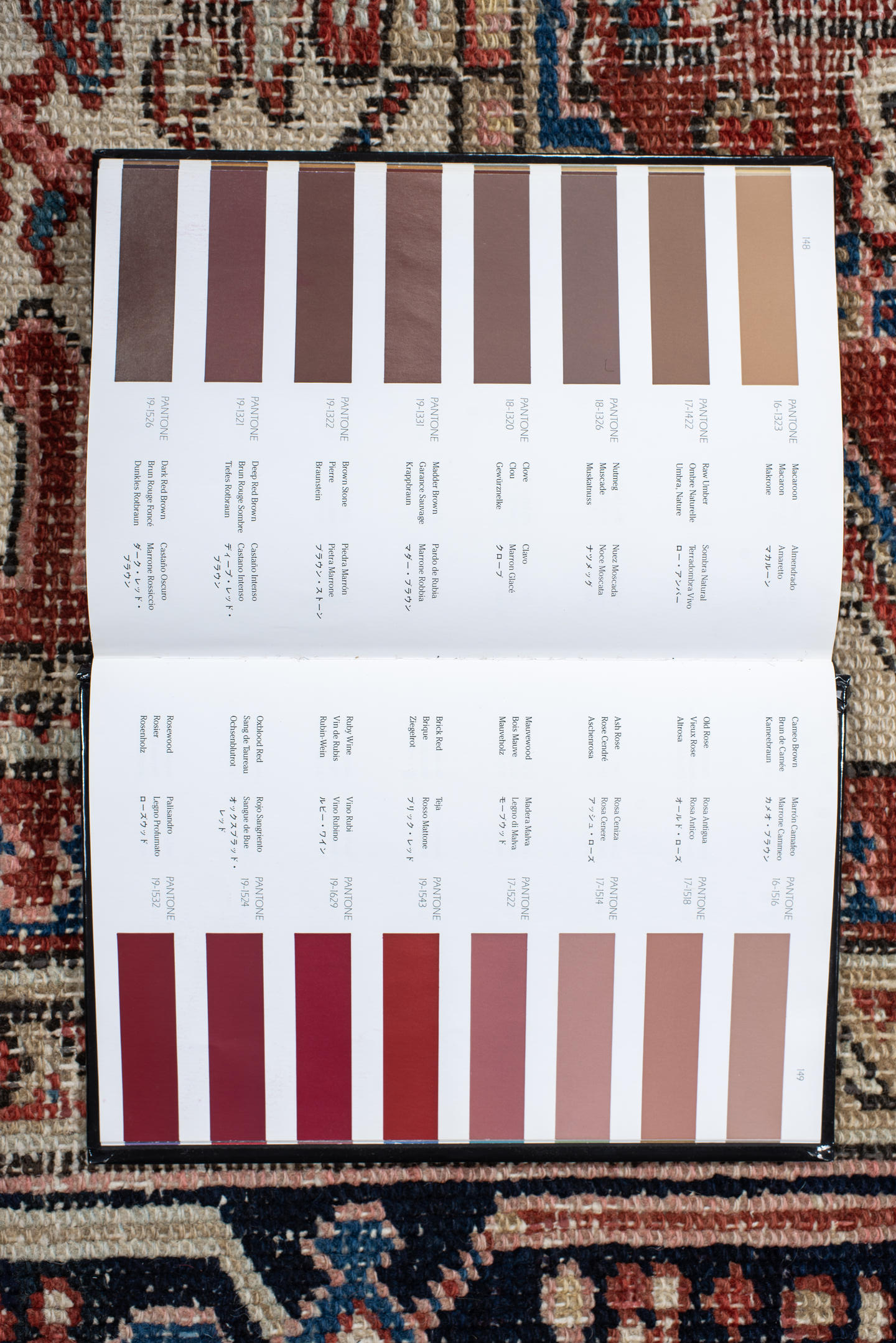 7' x 10' one-of-a-kind handmade antique Heriz large size rug. Color palette: rust, ivory, navy, sky_blue, brick, coral