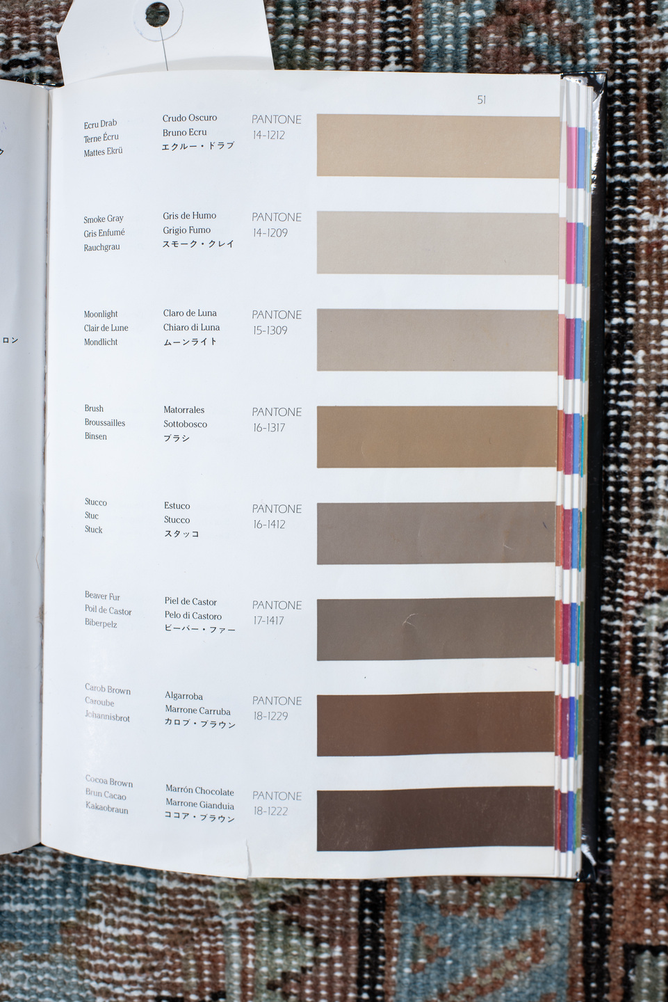 7' x 10' one-of-a-kind handmade vintage Mahal large size rug. Color palette: gray, light gray, black, off-white, blue, pink