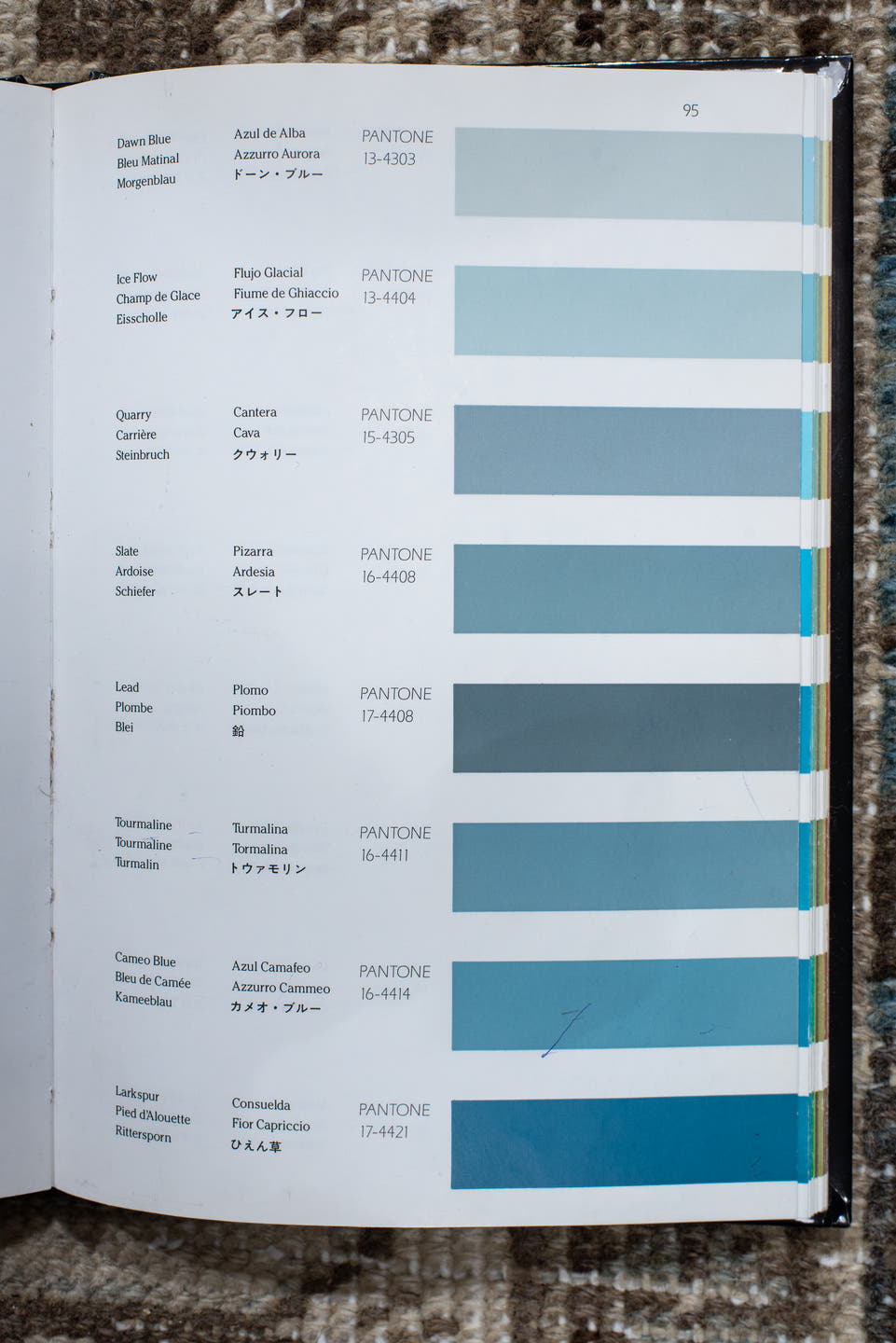 7' x 9' one-of-a-kind handmade antique Heriz rug. Color palette: ivory, taupe, charcoal, beige, sky blue, brown, gray, black