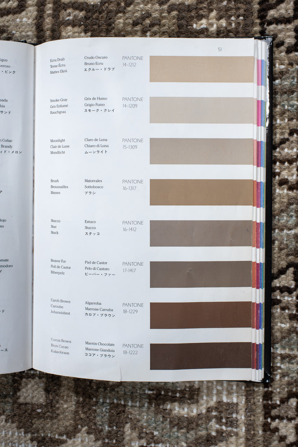7' x 9' one-of-a-kind handmade antique Heriz rug. Color palette: ivory, taupe, charcoal, beige, sky blue, brown, gray, black
