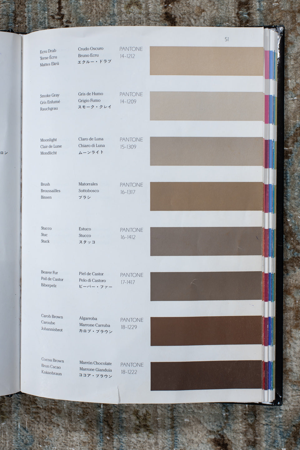 7' x 10' one-of-a-kind handmade antique Meshed large size rug. Color palette: ivory, light blue, taupe, beige, camel, brown