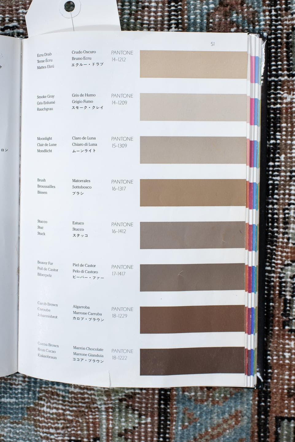 7' x 10' one-of-a-kind handmade vintage Mahal large size rug. Color palette: ivory, light blue, taupe, rust, brown, camel