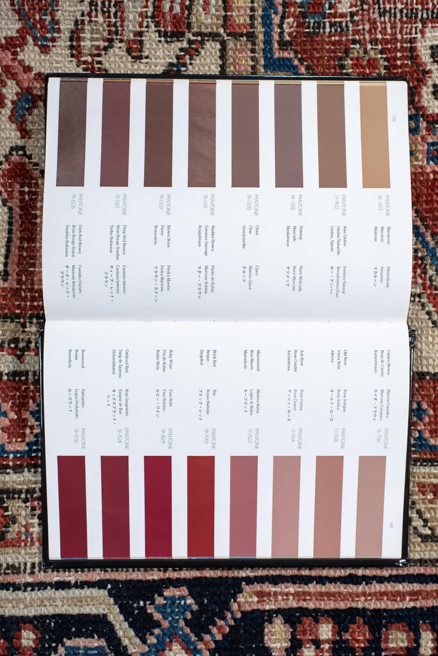 7' x 10' one-of-a-kind handmade antique Heriz large size rug. Color palette: rust, ivory, navy, sky_blue, brick, coral